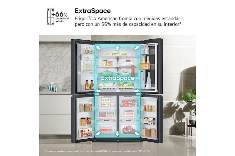 LG Frigorífico American Combi InstaView™, Clasificación E, 638 L, Acero texturizado antihuellas, GMG961EVKE, GMG961EVKE