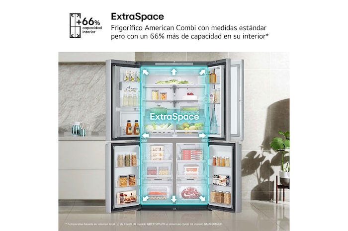 LG Frigorífico American Combi Door-in-Door™, Clasificación E, Acero, 634 L, antihuellas, GMJ960MBJE