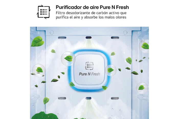 LG Frigorífico American Combi Door-in-Door™, Clasificación E, Acero, 634 L, antihuellas, GMJ960MBJE