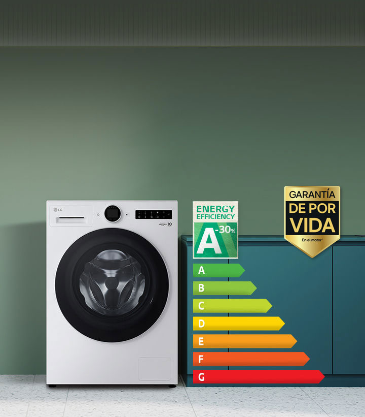 Imagen que muestra una lavadora en el salón con una calificación A de eficiencia energética junto a ella, que consume un 30 % menos de electricidad.