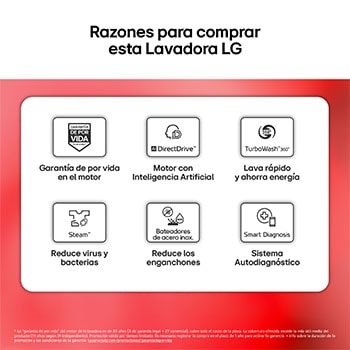 LG Lavadora inteligente AI Direct Drive 10.5kg, 1400rpm, Clasificación A, Blanca, Serie 700, F4WV7010S2W
