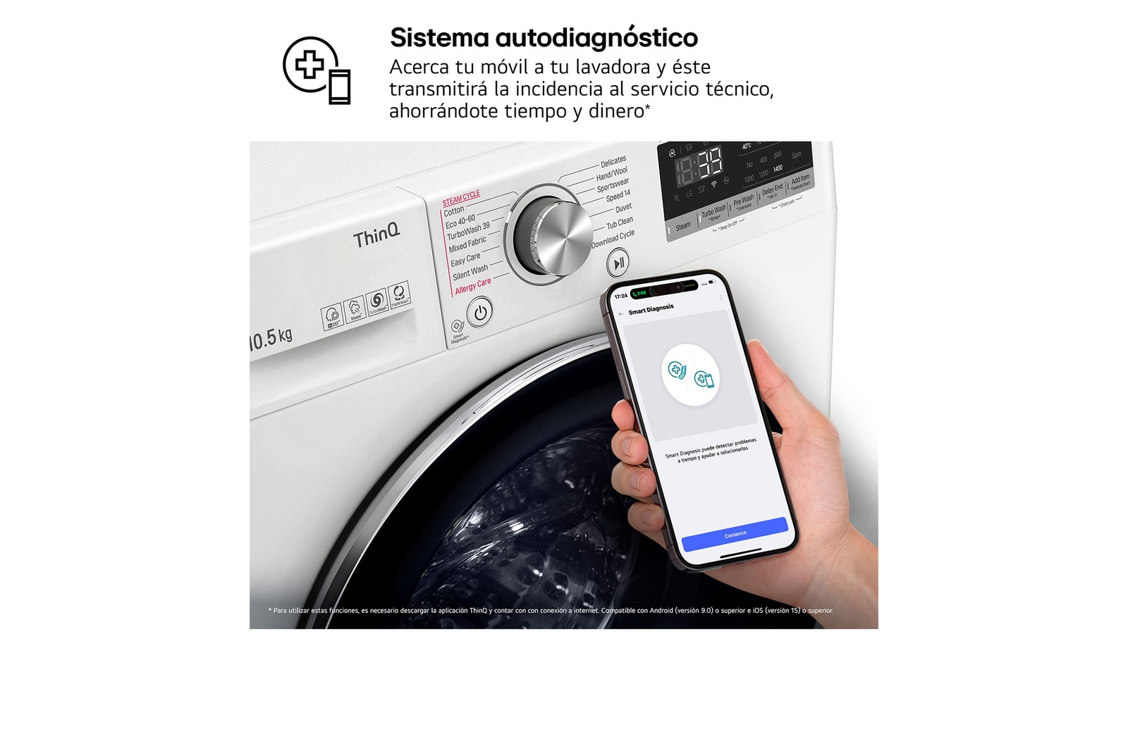 LG Lavadora inteligente AI Direct Drive 10.5kg, 1400rpm, Clasificación A, Blanca, Serie 700, F4WV7010S2W