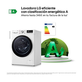 LG Lavadora inteligente AI Direct Drive 10.5kg, 1400rpm, Clasificación A, Blanca, Serie 700, F4WV7010S2W