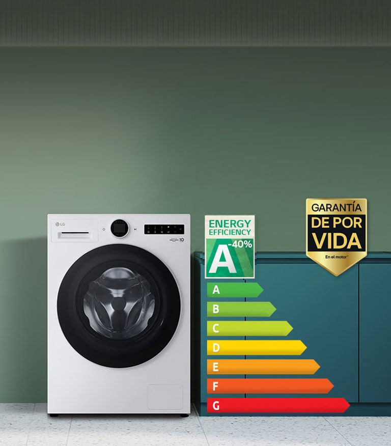 Hay gráficos e iconos de ahorro de energía junto a la lavadora.	