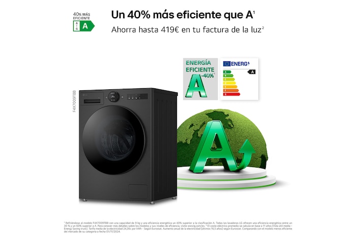 LG Lavadora Inteligente | LG F4X7009TBB, AI Direct Drive, TurboWash 360º, 9kg, 1400rpm, Serie 700, Un 40% más eficiente que A, Negro mate, F4X7009TBB