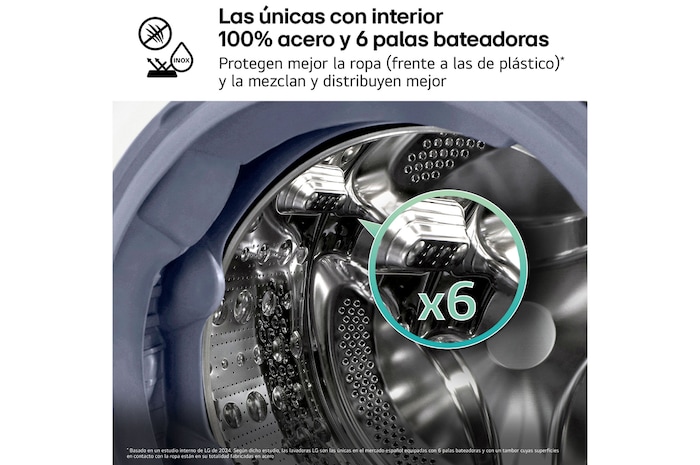 LG Lavadora Inteligente | LG F4X7009TBB, AI Direct Drive, TurboWash 360º, 9kg, 1400rpm, Serie 700, Un 40% más eficiente que A, Negro mate, F4X7009TBB