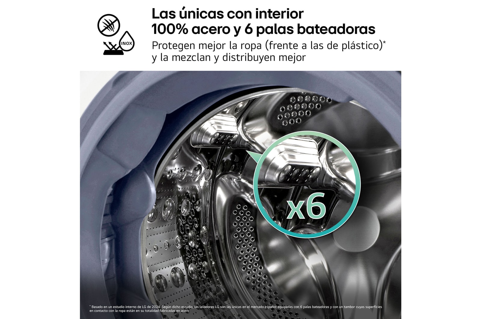 LG Lavadora Inteligente | LG F4X7013TWS, AI Direct Drive, TurboWash 360º, 13kg, 1400rpm, Serie 700, Un 40% más eficiente que A, Blanca, F4X7013TWS