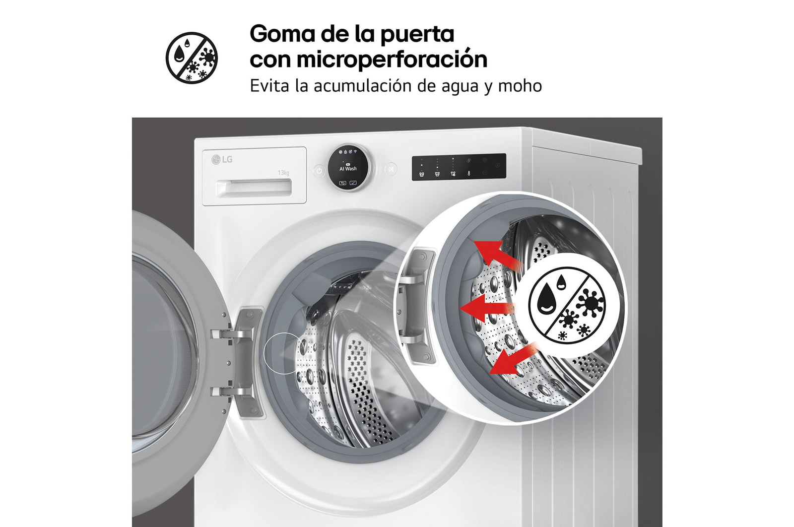 LG Lavadora Inteligente | LG F4X7013TWS, AI Direct Drive, TurboWash 360º, 13kg, 1400rpm, Serie 700, Un 40% más eficiente que A, Blanca, F4X7013TWS