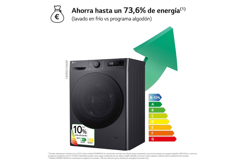 LG Lavasecadora inteligente AI Direct Drive TM, Turbowash 360º, 10/6kg, 1400rpm, Un 10% más eficiente que  A(lavado) / D(secado) Negro medio, Serie 600, F4DR6010AGM