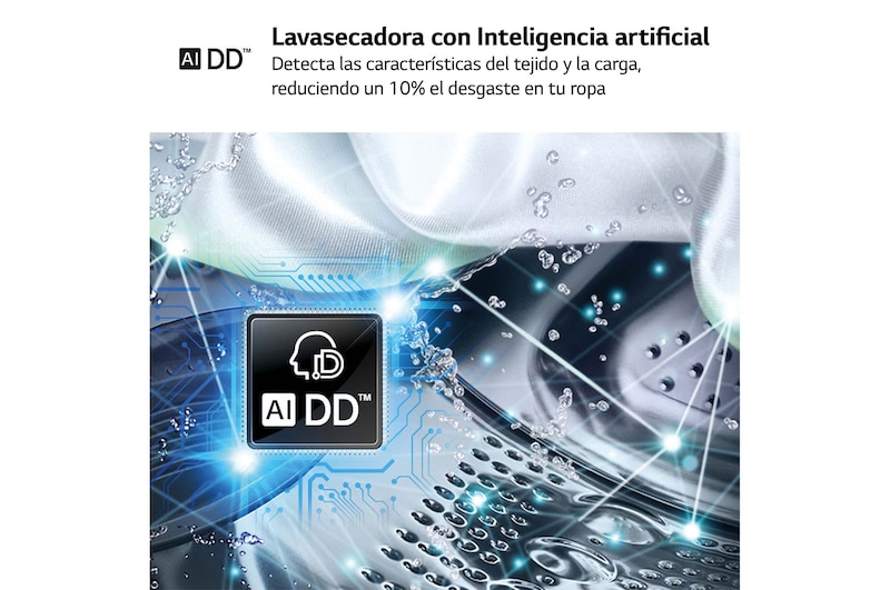 LG Lavasecadora inteligente AI Direct Drive™, Turbowash 360º, Autodosificación 13/7kg, 1400rpm,  Un 10% más eficiente que A(lavado) /D(secado) Blanca, Serie 950, F4DR9513A2W