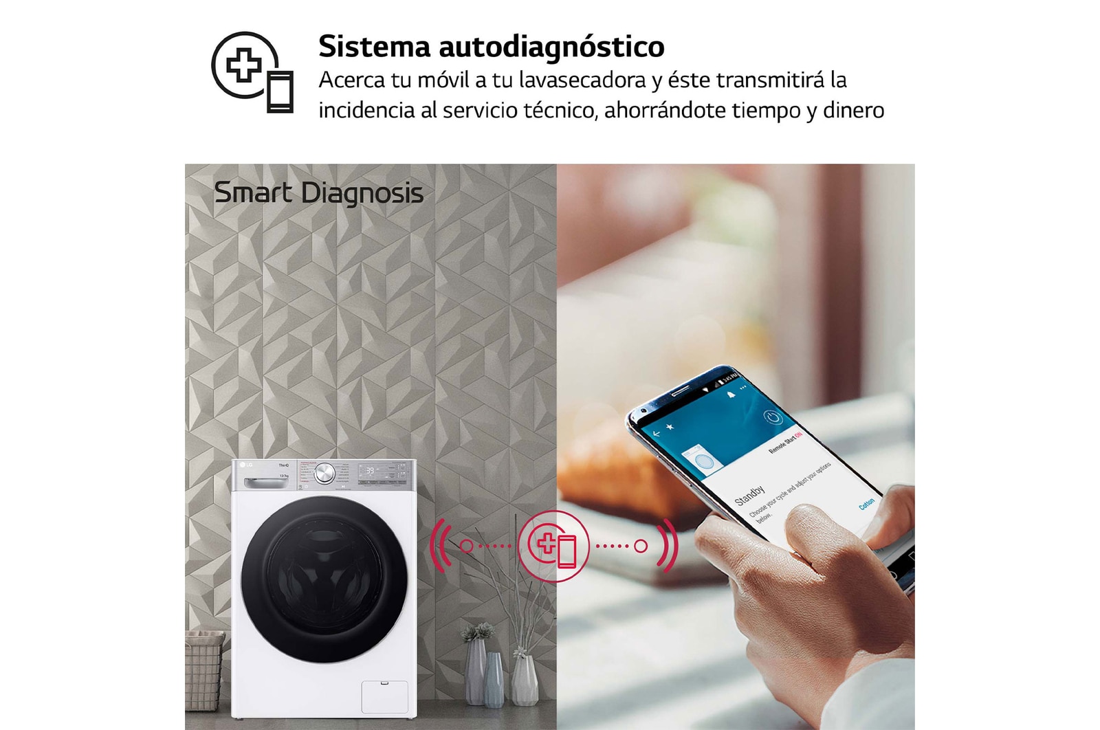 LG Outlet Lavasecadora inteligente AI Direct Drive™, Turbowash 360º, Autodosificación 13/7kg, 1400rpm, Un 10% más eficiente que A(lavado) /D(secado) Blanca, Serie 950, F4DR9513A2W.OUTLET