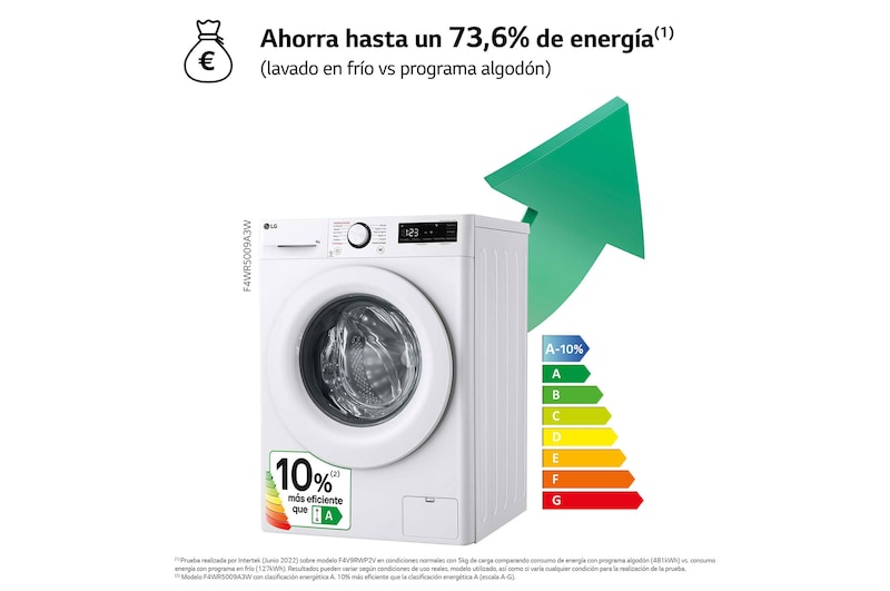 LG Lavadora inteligente AI Direct Drive, Vapor, 9kg , 1400rpm Un 10% más eficiente que A, Serie 500, F4WR5009A3W