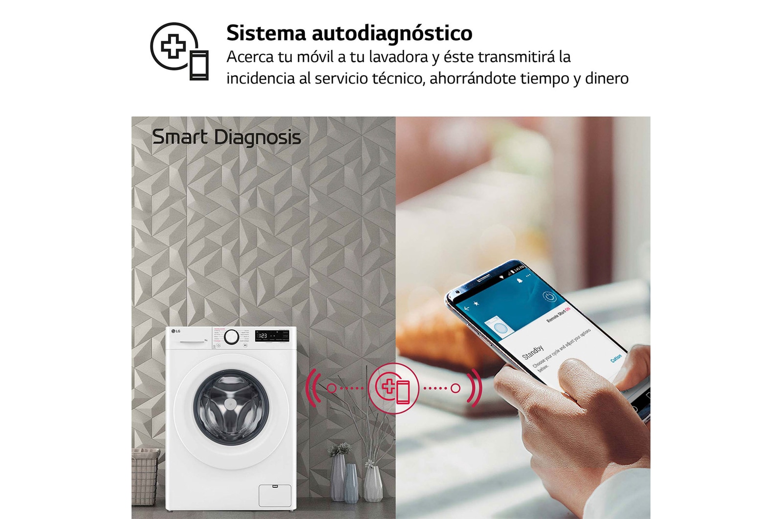 LG Outlet Lavadora inteligente AI Direct Drive, Vapor, 9kg , 1400rpm Un 10% más eficiente que A, Serie 500, F4WR5009A3W.OBSEXC