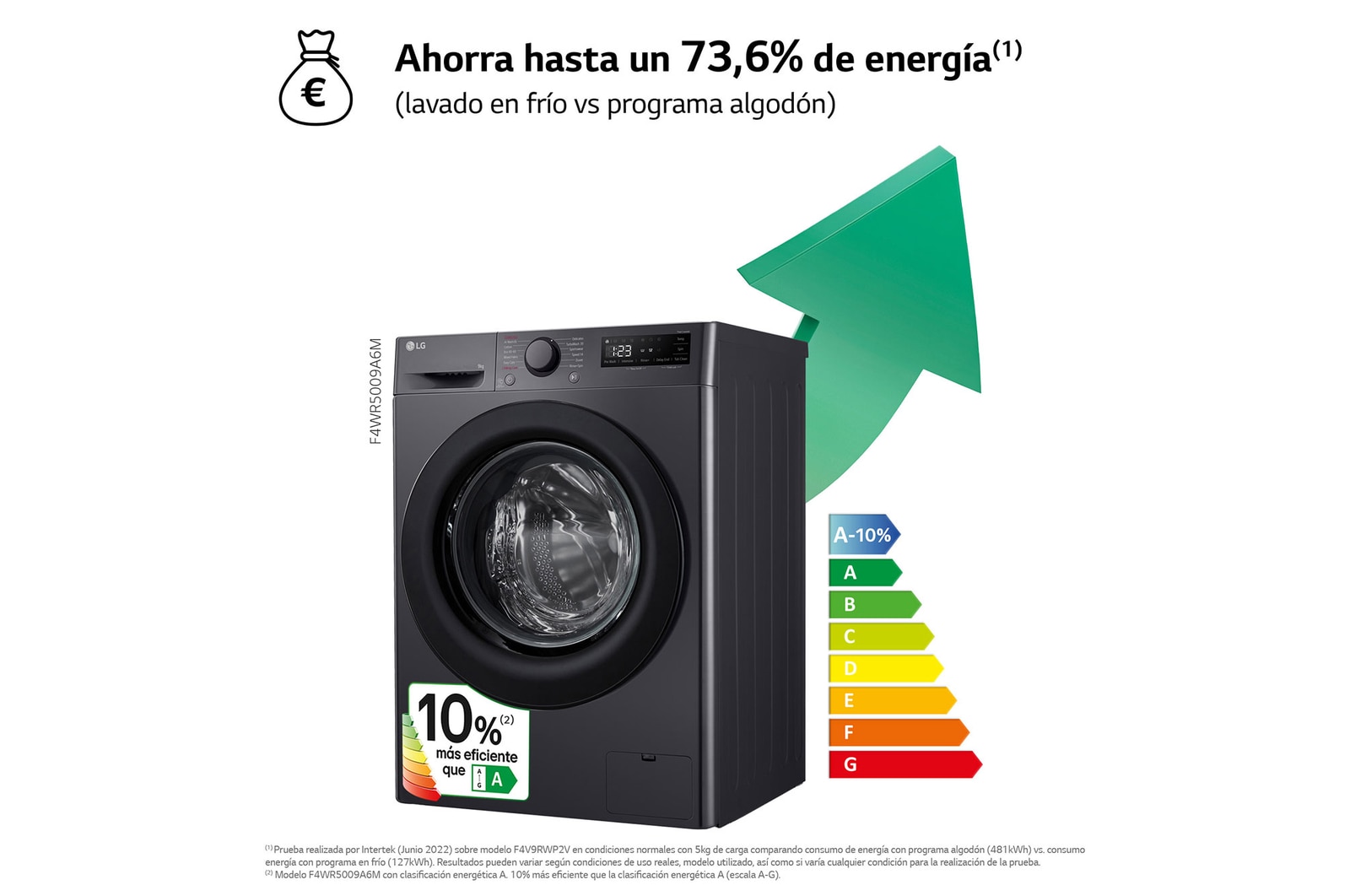 LG Lavadora inteligente AI Direct Drive, Vapor, 9kg , 1400rpm Un 10% más eficiente que A, Serie 500, F4WR5009A6M.OUTLET