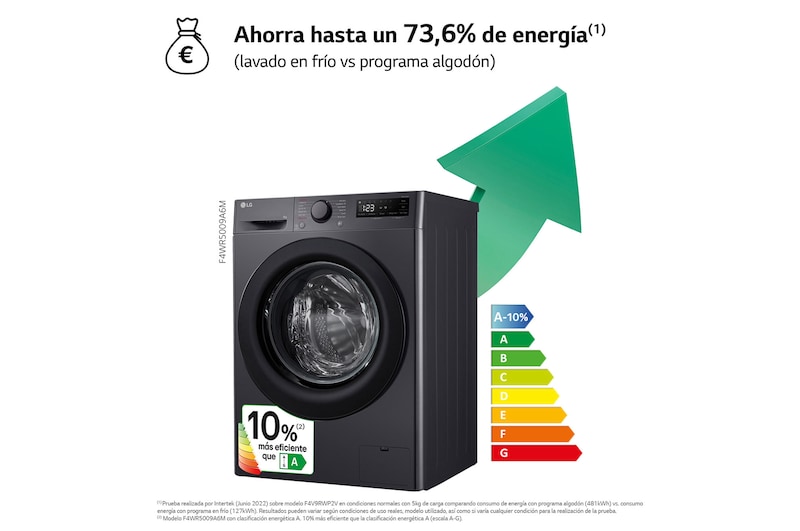 LG Lavadora inteligente AI Direct Drive, Vapor, 9kg , 1400rpm Un 10% más eficiente que A, Serie 500, F4WR5009A6M.OUTLET