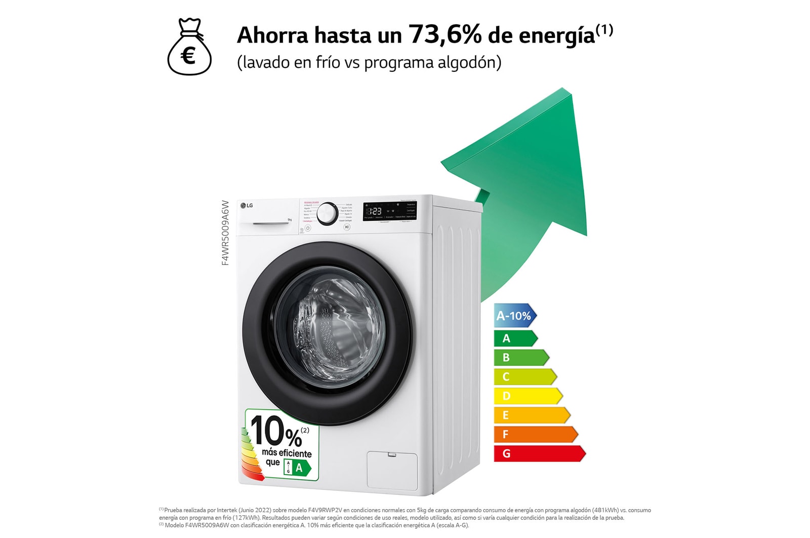 LG Lavadora inteligente AI Direct Drive, Vapor, 9kg , 1400rpm Un 10% más eficiente que A, Serie 500, F4WR5009A6W.OBSEXC