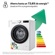 LG Lavadora inteligente AI Direct Drive, Vapor, 9kg , 1400rpm Un 10% más eficiente que A, Serie 500, F4WR5009A6W.OBSEXC