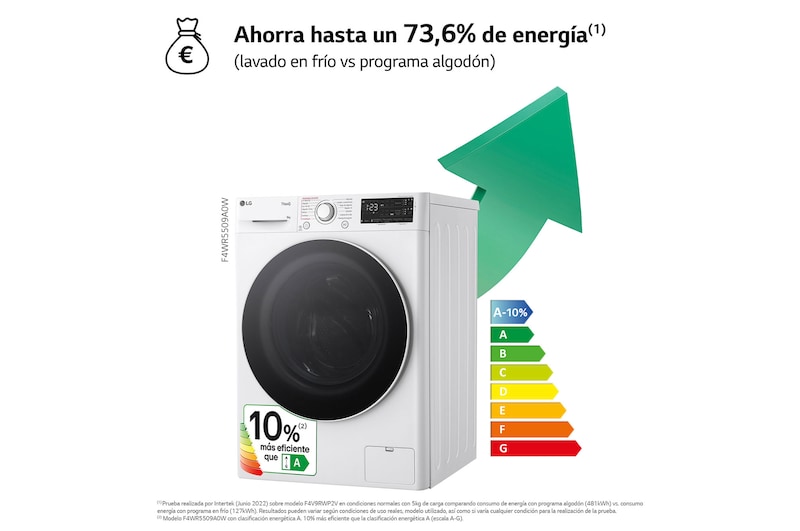LG Lavadora inteligente AI Direct Drive. Vapor, Autodosificación,  9kg ,  1400rpm Un 10% más eficiente que A, Serie 550, F4WR5509A0W