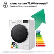 LG Lavadora inteligente AI Direct Drive. Vapor, Autodosificación,  9kg ,  1400rpm Un 10% más eficiente que A, Serie 550, F4WR5509A0W