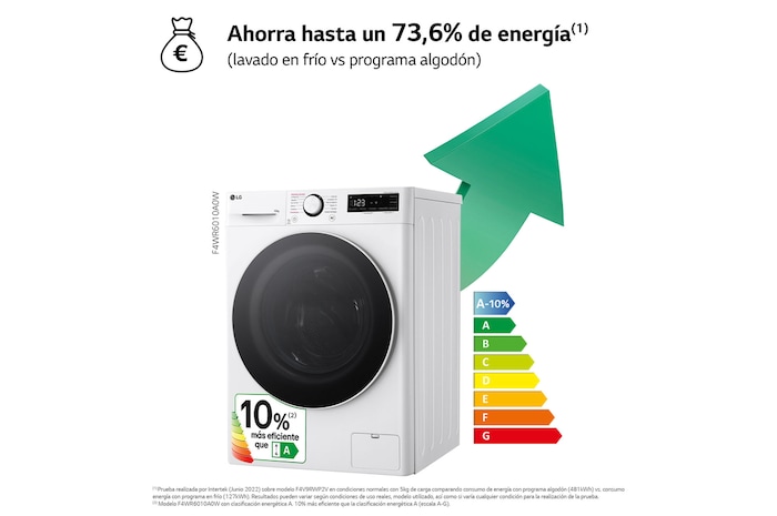LG Lavadora inteligente AI Direct Drive. TurboWash 360º, Vapor,  10kg ,  1400rpm Un 10% más eficiente que A, Serie 600 , F4WR6010A0W
