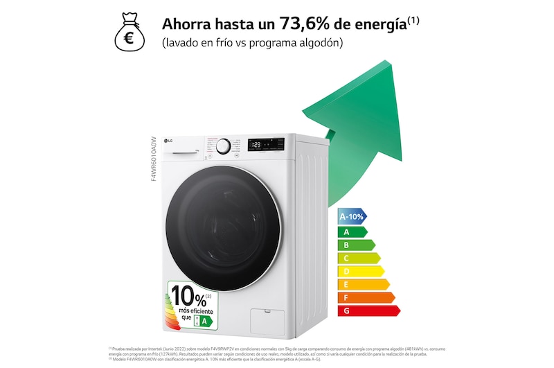 LG Lavadora inteligente AI Direct Drive. TurboWash 360º, Vapor,  10kg ,  1400rpm Un 10% más eficiente que A, Serie 600 , F4WR6010A0W