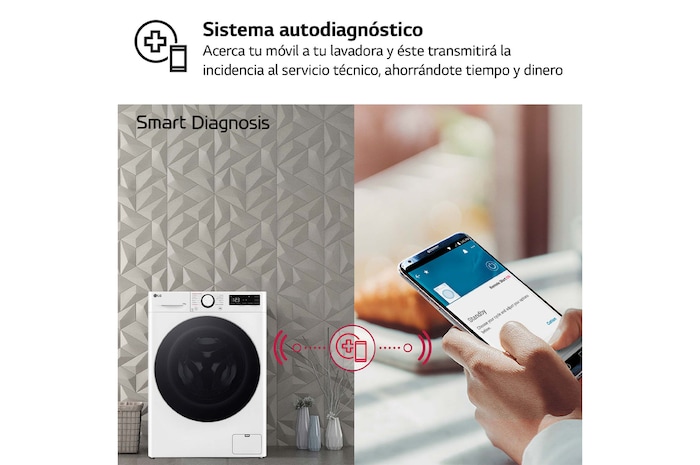 LG Lavadora inteligente AI Direct Drive. TurboWash 360º, Vapor,  10kg ,  1400rpm Un 10% más eficiente que A, Serie 600, F4WR6010A1W