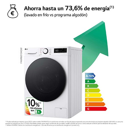 LG Lavadora 10kg , 1400rpm, Un 10% más eficiente que A, TurboWash 360º- Steam, F4WR6010AGW.ABWQWES