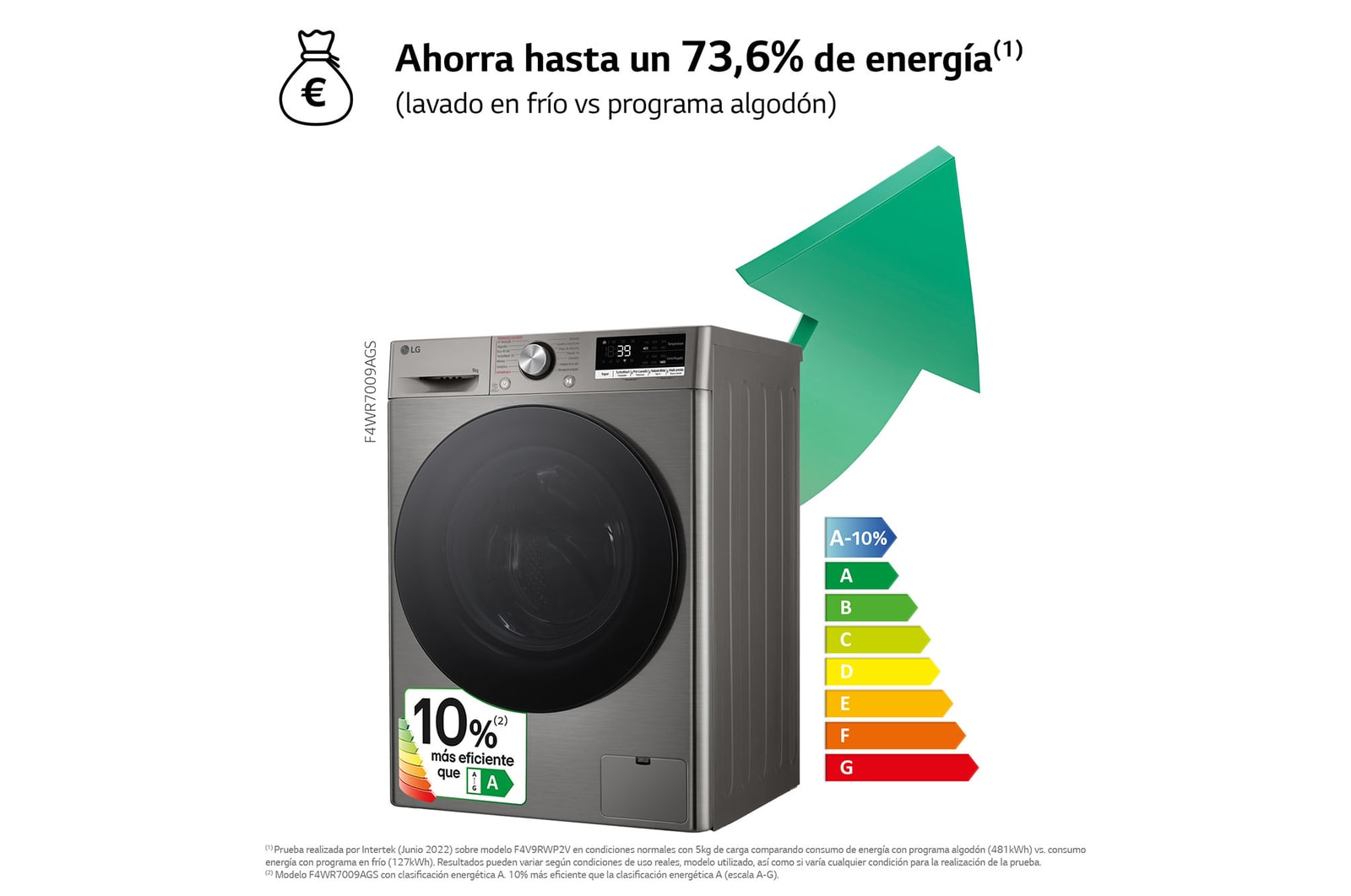 LG Lavadora inteligente AI Direct Drive. TurboWash 360º, Vapor+, 9kg , 1400rpm Un 10% más eficiente que A, Serie 700, F4WR7009AGS.OBSEXC