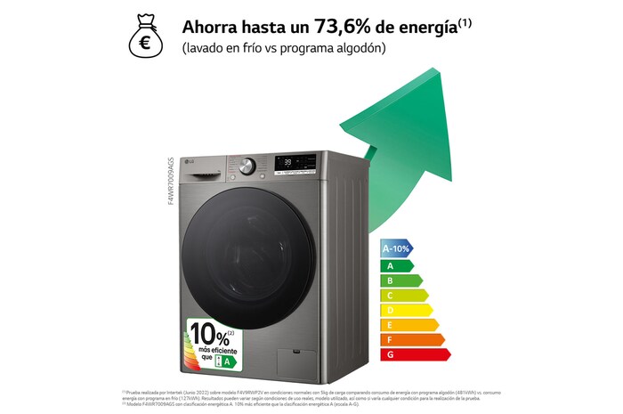 LG Lavadora inteligente AI Direct Drive. TurboWash 360º, Vapor+, 9kg , 1400rpm Un 10% más eficiente que A, Serie 700, F4WR7009AGS.OBSEXC