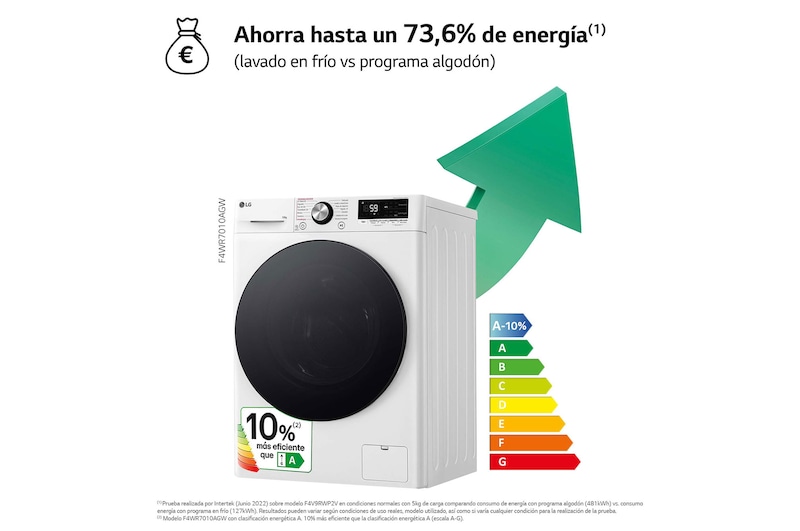 LG Lavadora 10kg ,  1400rpm  Un 10% más eficiente que A,   TurboWash 360º- Steam +, F4WR7010AGW.ABWQWES