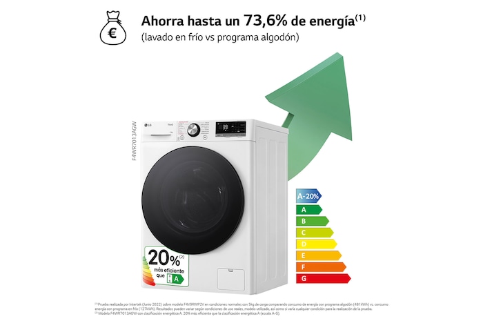 LG Outlet Lavadora inteligente AI Direct Drive. TurboWash 360º, Vapor+, 13kg , 1400rpm.Un 20% más eficiente que A, Serie 700, F4WR7013AGW.OUTLET