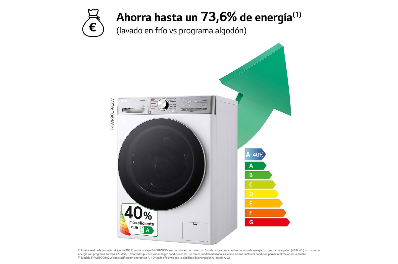 LG 9 kg Lavadora Blanca AI DD™ Vapor+, F4WR9009A2W