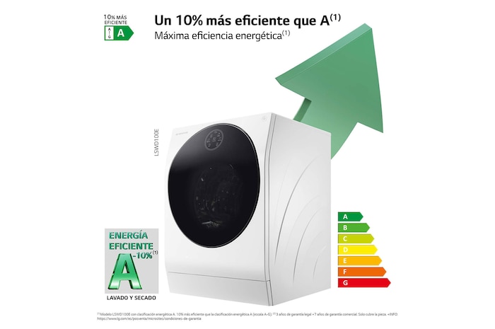 LG Lavasecadora LG SIGNATURE  con bomba de calor, Clase A lavado/A secado, 12kg lavado/7kg secado, 1.600 rpm, Blanca, LSWD100E
