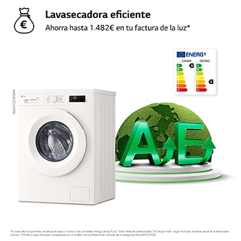 Energy label