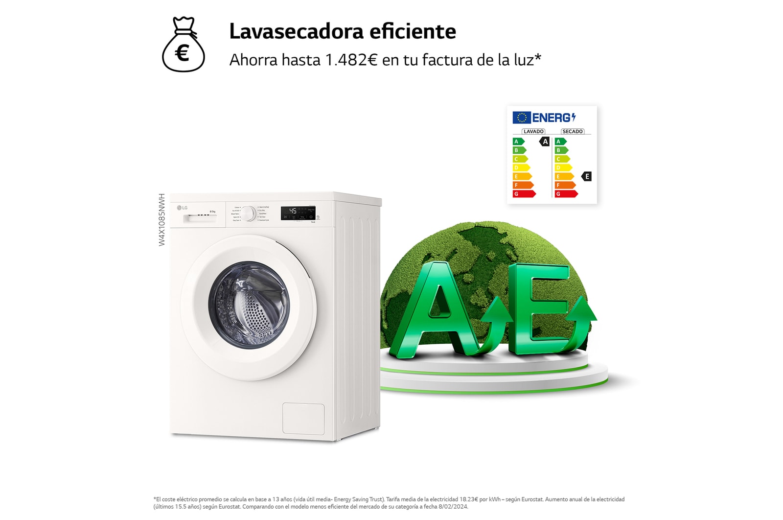 Energy label