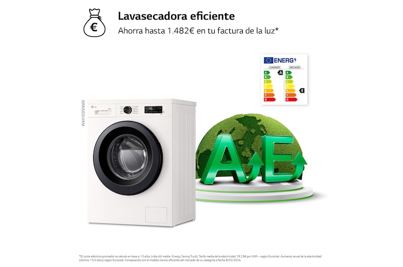 LG Outlet Lavasecadora Inverter | LG W4X1095NWK, Direct Drive, 6 Motion, 9/5kg, 1400rpm, Serie 140, Clasificación A (Lavado) / E (Secado), Blanca, W4X1095NWK.OBSEXC
