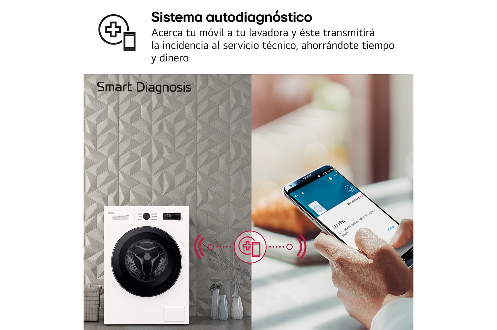 LG Lavasecadora Inverter | LG W4X1095NWK, Direct Drive, 6 Motion, 9/5kg, 1400rpm, Serie 140, Clasificación A (Lavado) / E (Secado), Blanca, W4X1095NWK