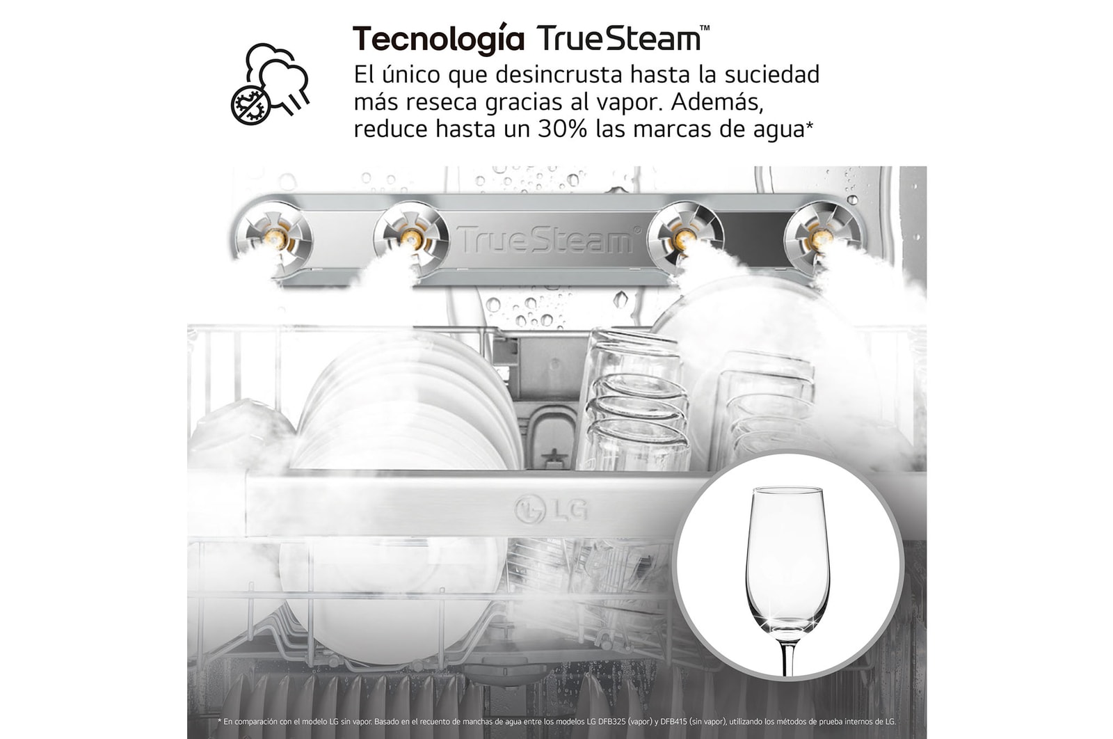 LG Outlet Lavavajillas Integrable, LG QuadWashᵀᴹ Steam, A, con lavado a vapor y tercera bandeja, DB375TXS.OUTLET