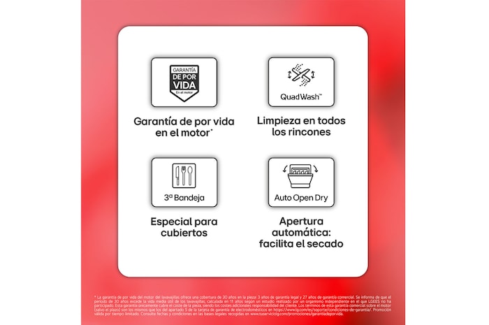 USP cards