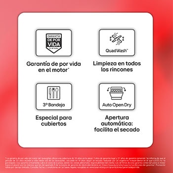 USP cards