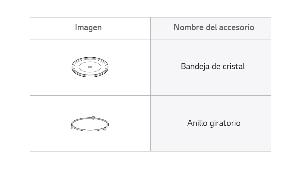 ➊ Si se instala con el horno empotrado individual de 24» de LG.
