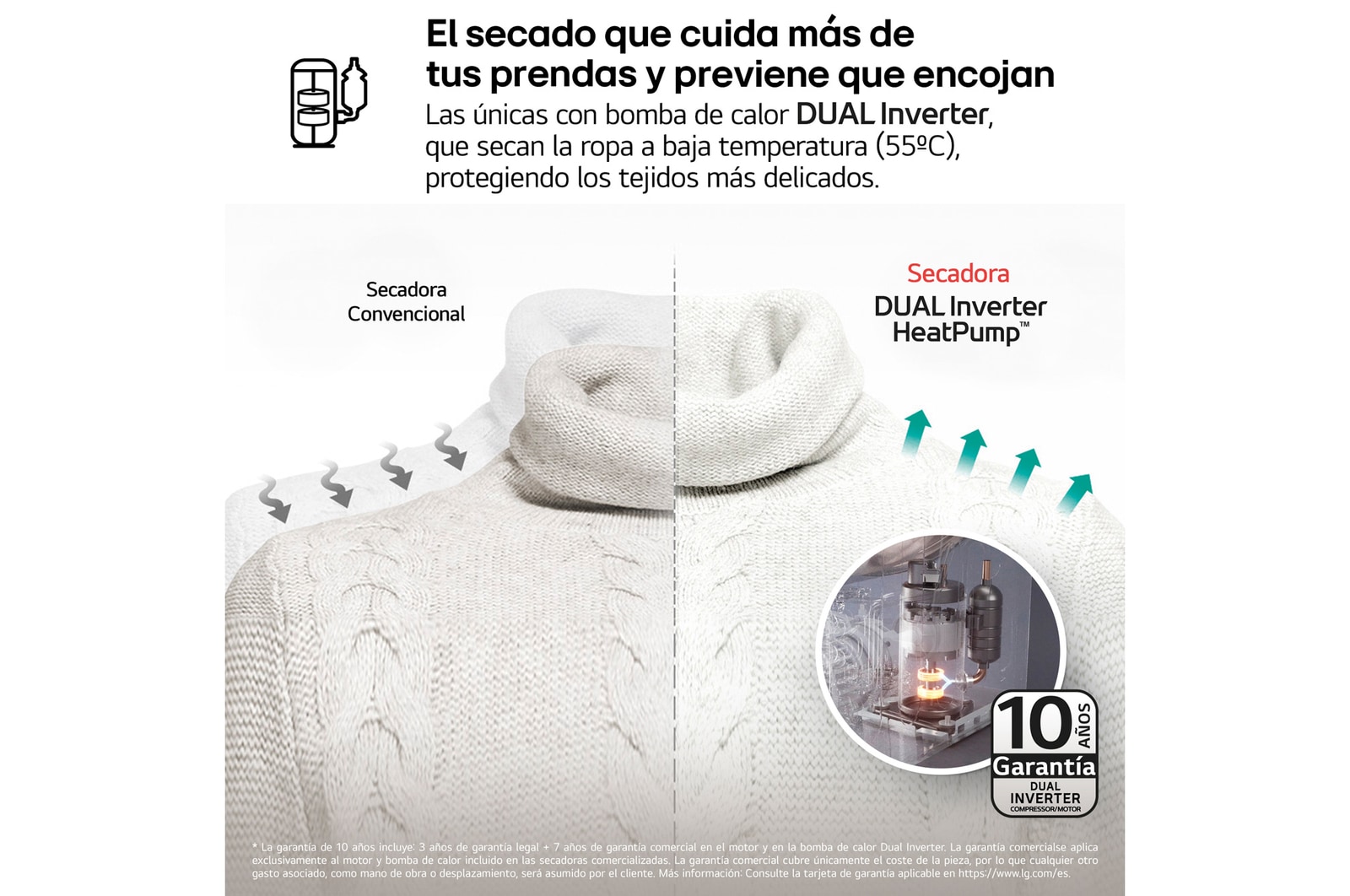 LG Outlet Secadora con Inteligencia Artificial 18kg, eficiencia A+++, con Bomba de calor Dual Inverter, Direct Drive, Blanca, Serie XXL, RH18U8AVCW.OUTLET