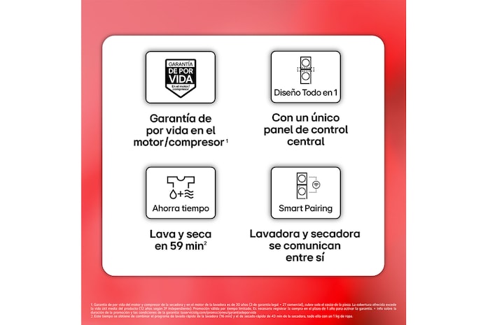 Diseño compacto con un único panel de control central