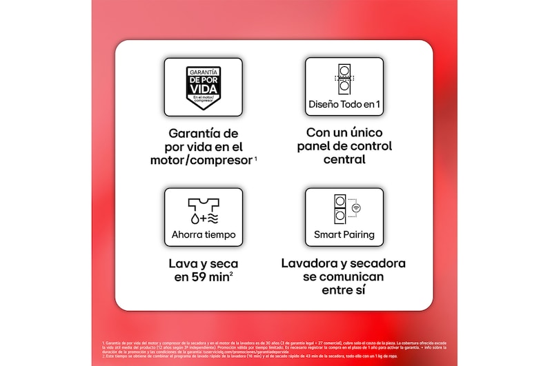 Diseño compacto con un único panel de control central