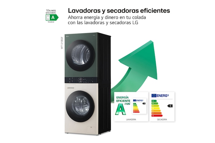 Tecnología inteligente