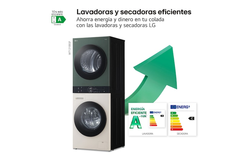 Tecnología inteligente