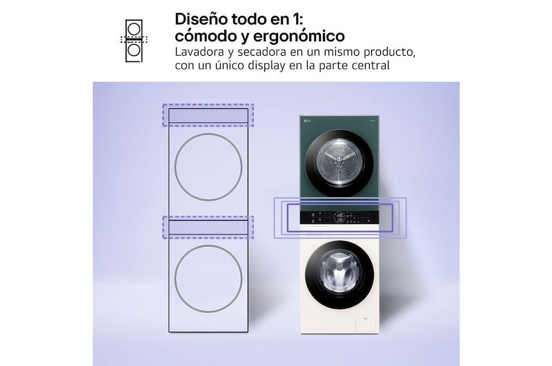 Lava en 39 min y ahorra 28% de energía(1)