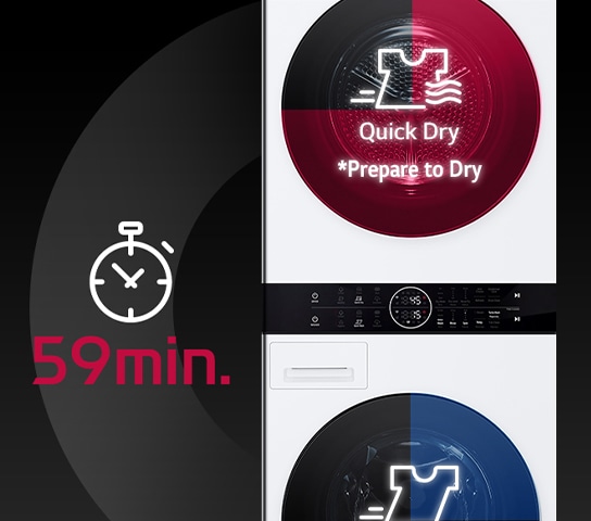 Lavado y secado en 1 hora