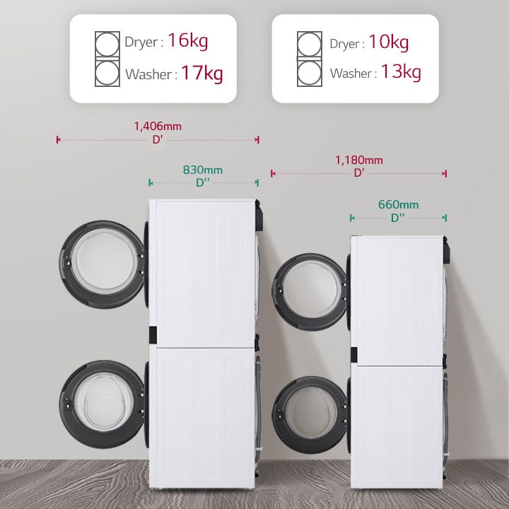 Muestra diferencias de tamaños