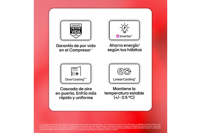 Frigorífico American Combi | LG GMBS30SEPY, , Clasificación E, 580 L, Inox antihuellas